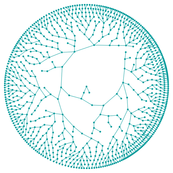 planche de galton simulation